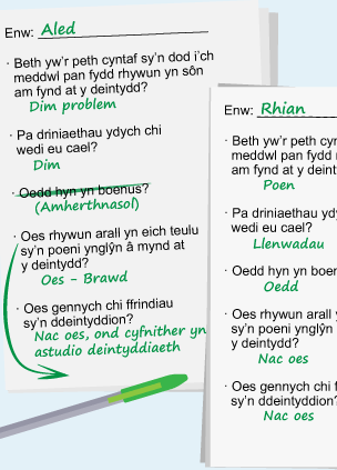 Dau holiadur gyda 5 cwestiwn yr un, sy'n ymwneud â apwyntiadau gyda'r deintydd. Mae atebion wedi eu ysgrifennu gyda llaw ar y darnau o bapur.