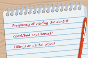 Close up image of a notepad with three lines of writing. They are: Frequency of visiting the dentist; Good/bad experiences?; Fillings or dental work?