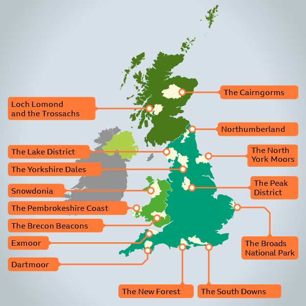 National Parks in the UK KS2 Geography Year 3 and Year 4 BBC Bitesize