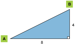 Right angled triangle. Hypotenuse A to B unmarked. Other sides 8 and 4.