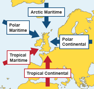 What is an air mass? The characteristics of the five main UK air masses ...