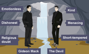 Gideon Mack and the Devil standing in the cave at the Black Jaws. Gideon Mack’s character attributes: emotionless, dishonest and religious doubt. The Devil: king,  menacing and short-tempered.