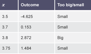 Changing the subject of a formula - KS3 Maths - BBC Bitesize