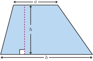 Trapezium diagram