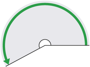 The angle in this diagram is a reflex angle.