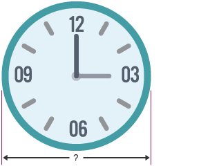 Wyneb cloc ag arwynebedd o 1,250 cm sgwâr