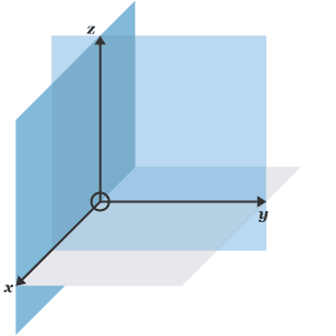 Diagram of 3D shape