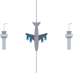 Plane following a locus line, between two control towers