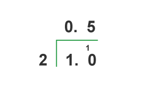 Example of long division (1 / 2)