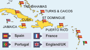 A map showing that Spain captured most of the West Indies including Cuba and Jamaica, while Portugal and the UK captured smaller islands