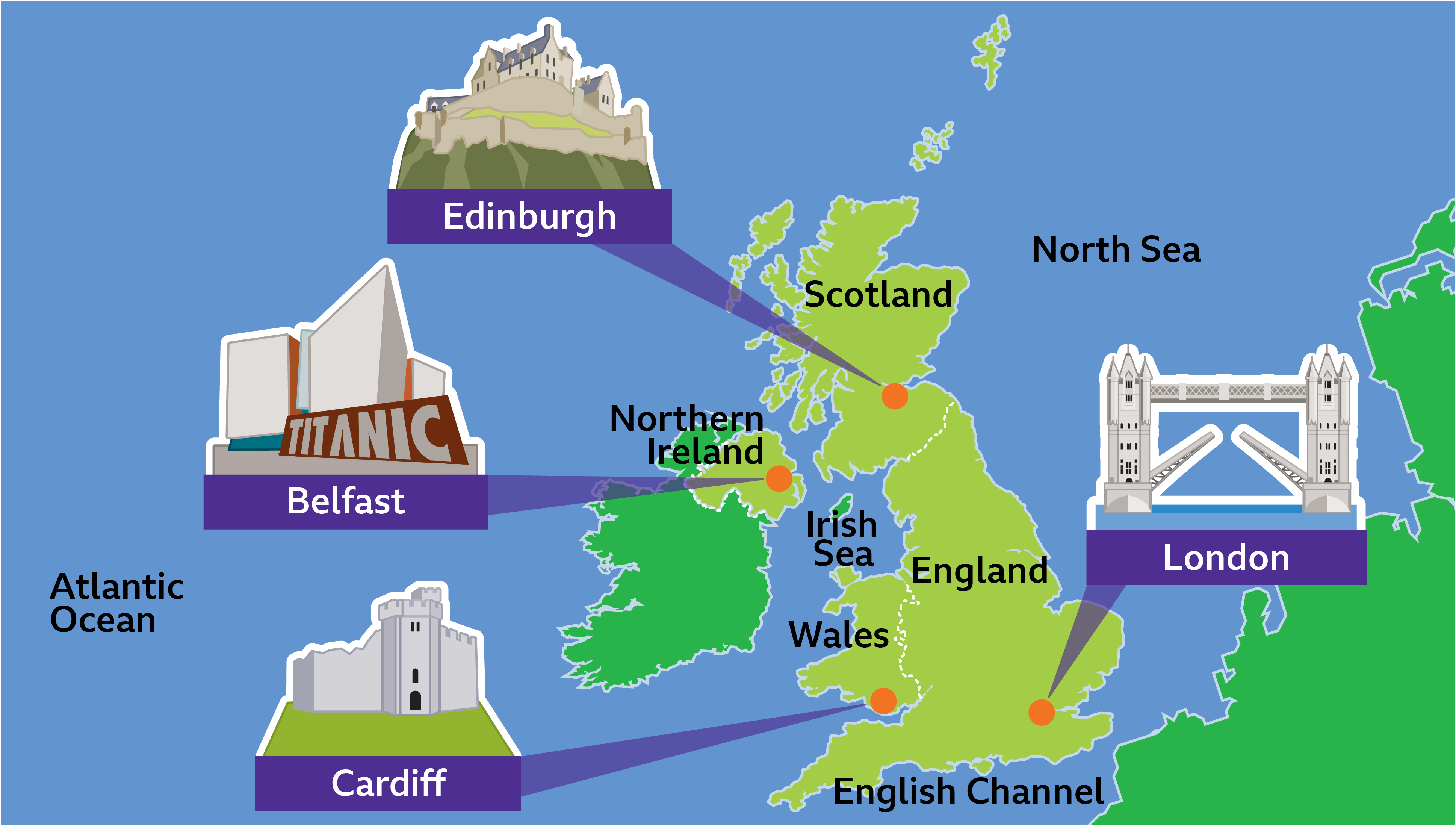 What is the UK? - BBC Bitesize