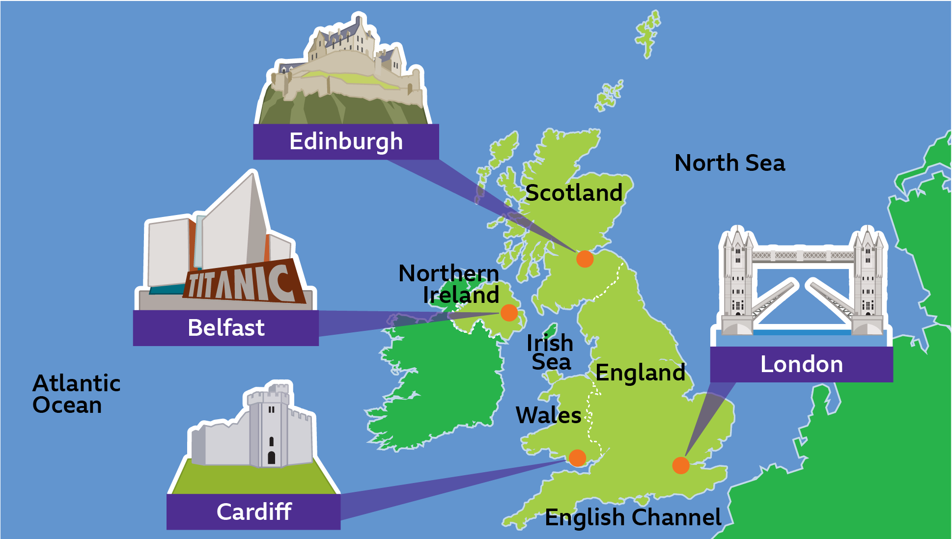 A cartoon map of the UK showing England, Northern Ireland, Scotland and Wales and their capital cities: London, Belfast, Edinburgh and Cardiff. It also shows the Atlantic Ocean, English Sea, Irish Sea and North Sea surrounding the UK.