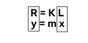 Equation for resistance R and length of wire L mapped to the general equation for a straight-line: y = m x