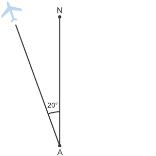 Flight path creating angle of 20degrees from North