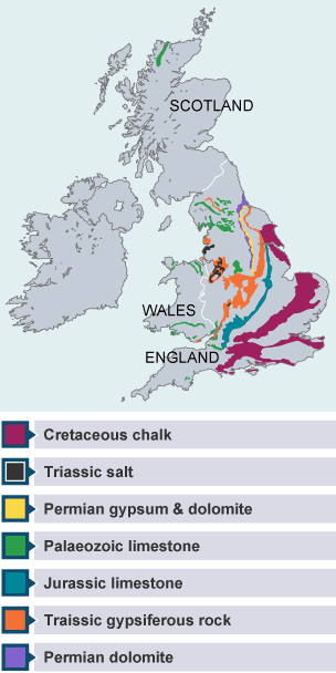 The east coast of the UK has mainly ‘younger’ softer rock types which are more vulnerable to attack by waves.