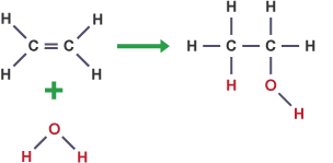 Molecular structure of an addition reaction alkene