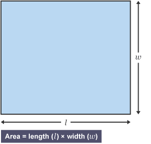 Rectangle: length by width