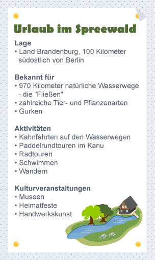 A tourism leaflet about holidaying in the Spreewald area of Germany.