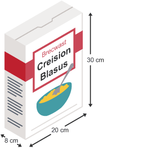 Diagram cyfaint pecyn grawnfwyd