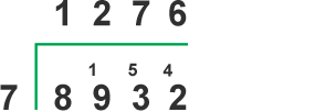 Diagram showing the formal method for division.