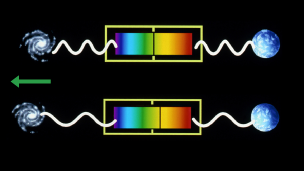 Distant galaxy moving away from Earth. The Doppler effect causes the light emitted from it to appear to have a longer wavelength.