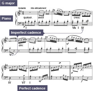 Haydn’s Symphony No. 101 in D major, ‘The Clock’, is in a major key and uses mainly diatonic chords.