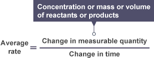 Average rate equals change in measurable quantity divided by change in time.