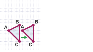 Diagram trawsfudo siâp 