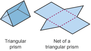 Net of a triangular prism