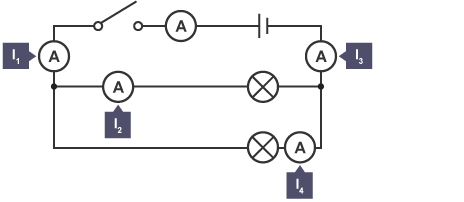 Mains cables - Mains electricity - AQA Synergy - GCSE Combined Science  Revision - AQA Synergy - BBC Bitesize