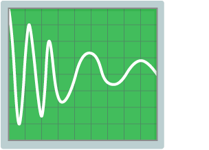 A green oscilloscope screen with a line that sharply curves up and down near the start and steadies itself to a gradual curve near the end.