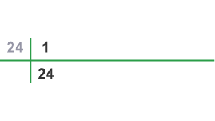 1 goes into 24 twenty-four times
