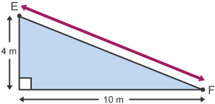 Positive and negative gradients - Gradient of a slope - National 4 ...