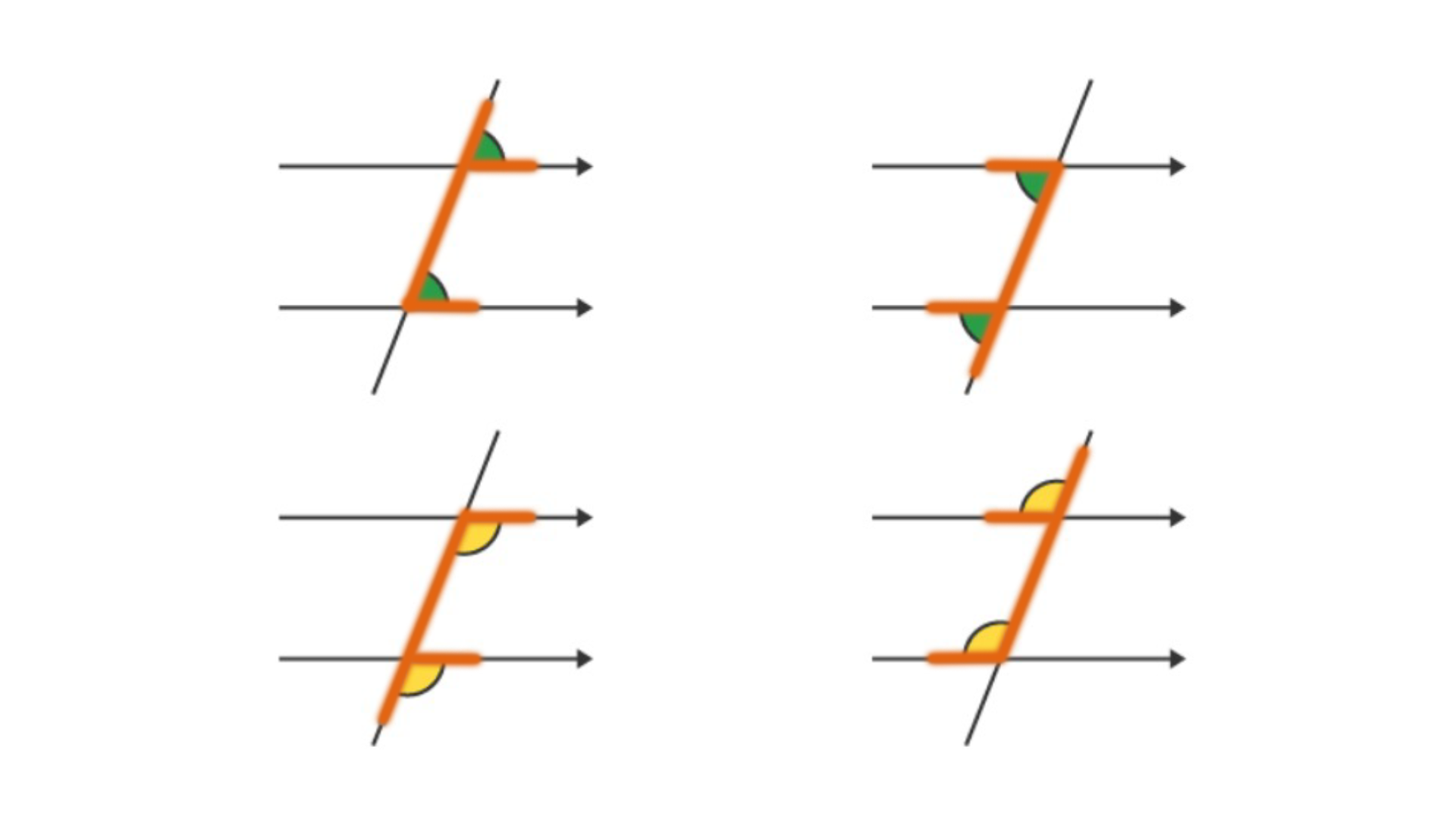 Parallel lines with F shape