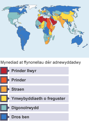 Mae gogledd Affrica a chanol Asia yn ardaloedd sydd â phrinder dŵr.