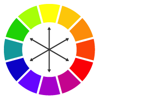 Colour wheel with complimentary colours of primary colours (yellow/purple, red/green, orange, blue)