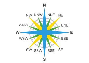 A 16-point compass.