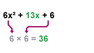 6x^2 + 4x + 9x + 6