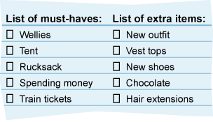 A check list for camping at a festival with 'must-have' items and extra items