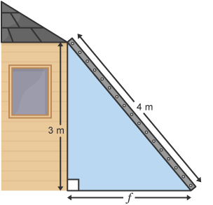 Triongl ongl sgwâr lle mae ysgol 4m o hyd sy'n gorffwys yn erbyn wal sied 3m o uchder yn cynrychioli'r hypotenws, mae'r hyd o sylfaen y wal i waelod yr ysgol â label f
