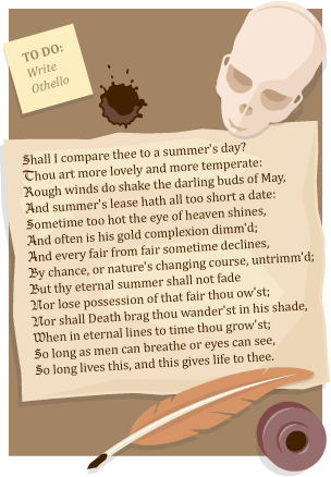 Shall I compare thee to a summer’s day? Thou art more lovely and more temperate: Rough winds do shake the darling buds of May, And summer’s lease hath all too short a date; Sometime too hot the eye of heaven shines, And often is his gold complexion dimm'd; And every fair from fair sometime declines, By chance or nature’s changing course untrimm'd; But thy eternal summer shall not fade, Nor lose possession of that fair thou ow’st; Nor shall death brag thou wander’st in his shade, When in eternal lines to time thou grow’st: So long as men can breathe or eyes can see, So long lives this, and this gives life to thee.