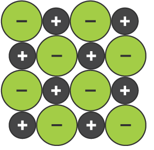 Sodium and chloride ions tightly packed in rows and columns.