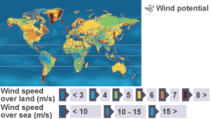 Areas near the poles have the greatest wind potential.