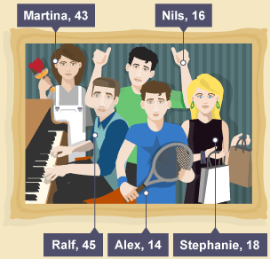 A picture frame showing Nils and his family. Martina is holding a paintbrush, Ralf is playing piano, Alex is holding a tennis racquet, and Stephanie has been shopping.
