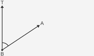 Diagram showing an angle