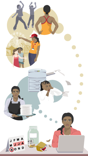 A girl sitting at a computer with thought bubbles displaying her memories of past employment including working in a kitchen, an office, a theme park and as a dance instructor.