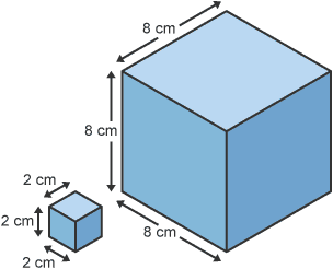 2x2x2cm and 8x8x8cm cube