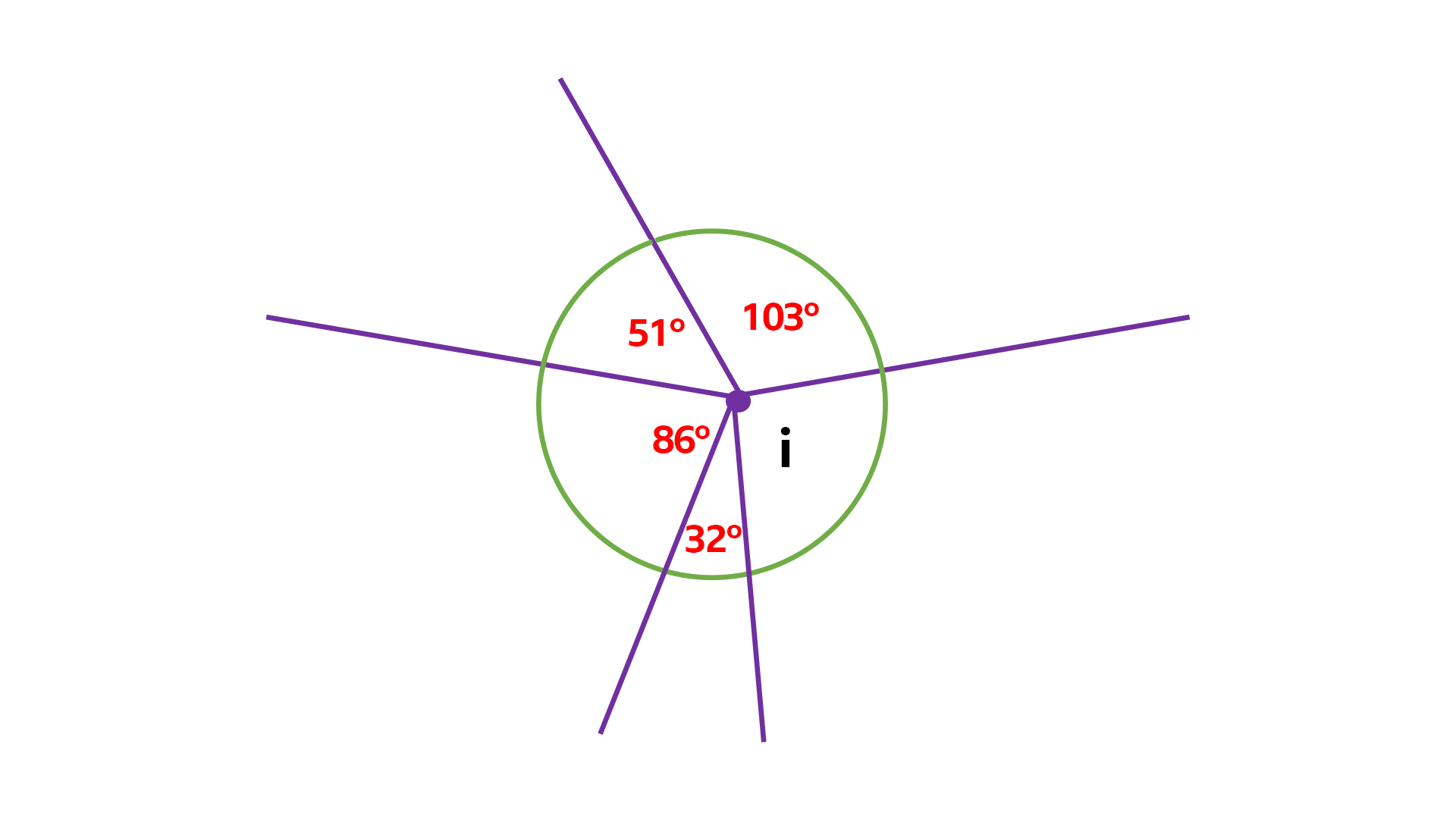 Angles inside an angle