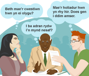 Dynes a dau ddyn yn eistedd wrth fwrdd, â swigod siarad yn dweud: "Beth mae'r cwestiwn hwn yn ei olygu?" "I ba adran rydw i'n mynd nesaf?" "Mae'r holiadur hwn yn hir. Does gen i ddim amser."