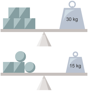 Two see-saws holding 30kg and 15kg weights